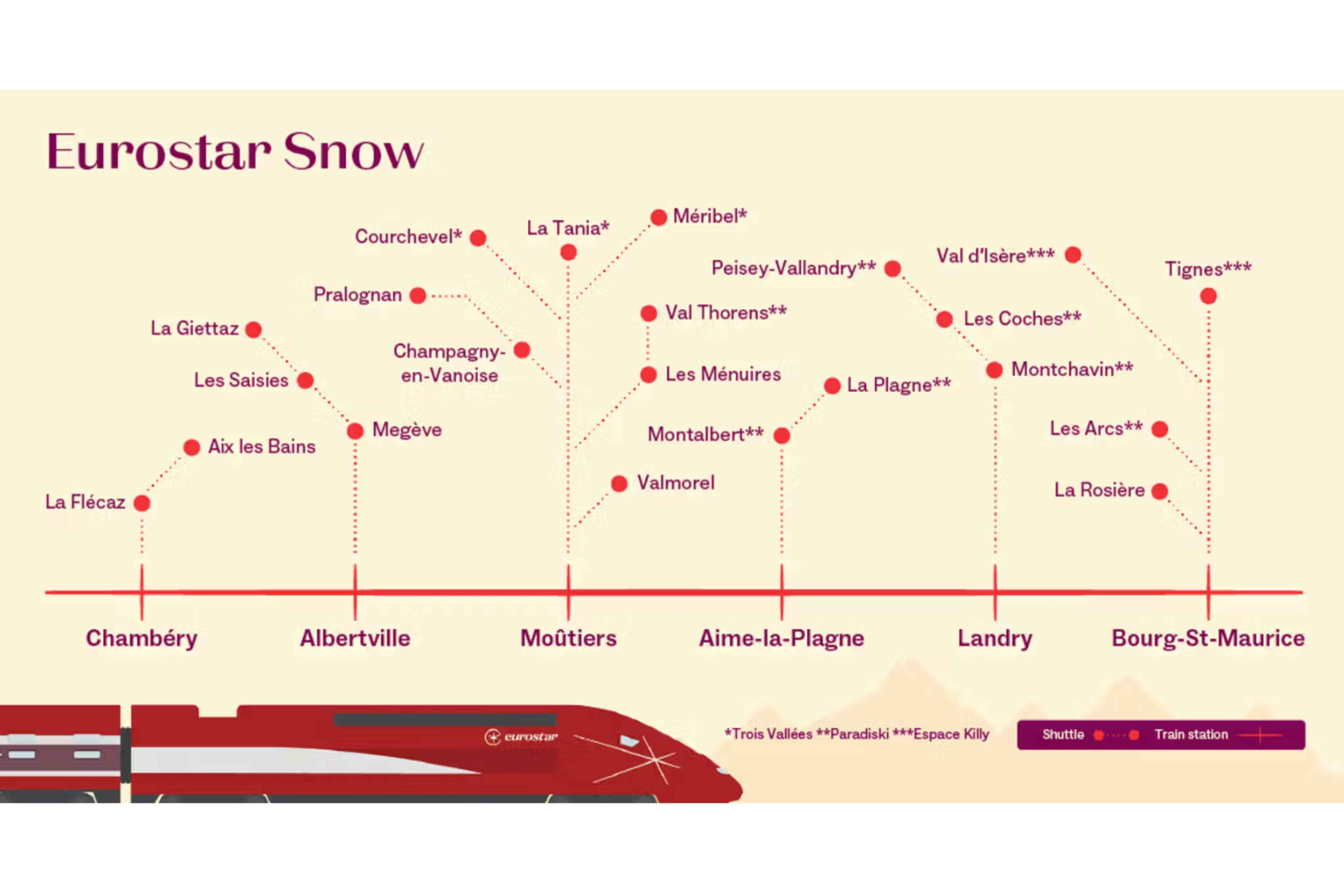 EuroSnow
